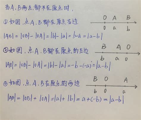 五不中公式|最准五不中计算公式